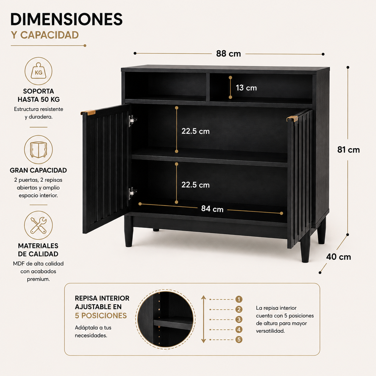 Credenza Bufetera de Madera 88x40x81cm - Trinchador para Comedor con 2 Puertas y Repisas Abiertas - Acabados en Lambrín - Mueble Versátil para Sala, Cocina, Recibidor